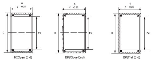 Igle_roller_bearings_hk