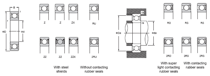 deep_grove_ball_bearing_6200_series